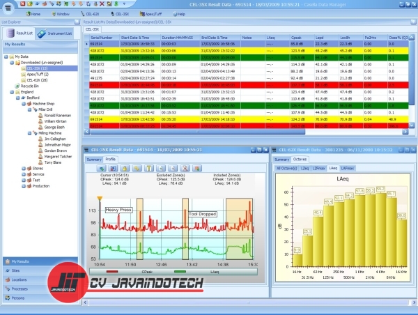 Review Spesifikasi dan Harga Jual Casella Measurement Insight Data Management Software original termurah dan bergaransi resmi